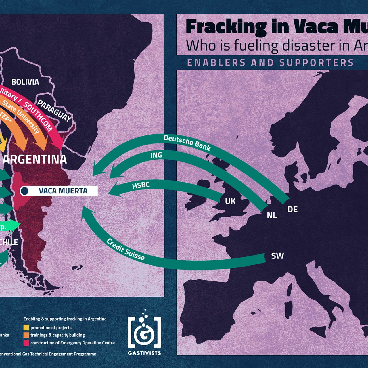 gastivists_map_financiers_v3